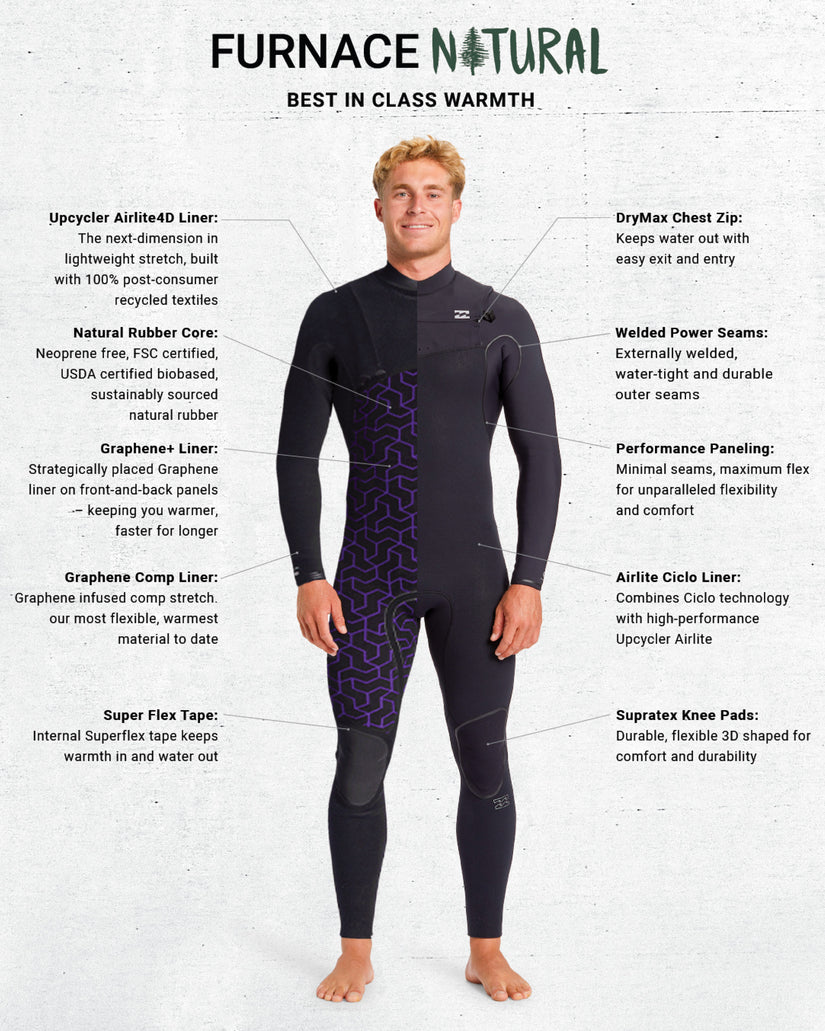 4/3mm Furnace Natural Upcycler Chest Zip Wetsuit - Black