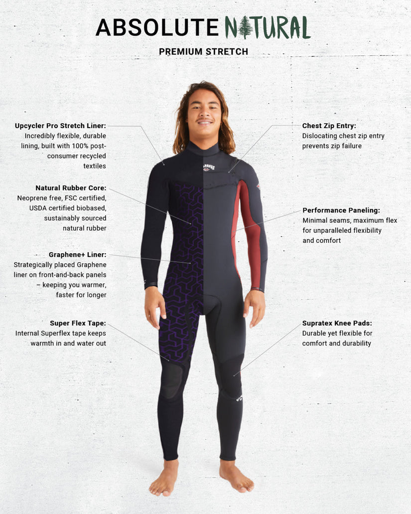 4/3mm Absolute Natural Upcycler Chest Zip GBS Wetsuit - Dark Navy